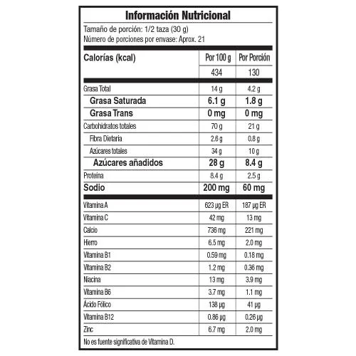 FLIPS DULCE DE LECHE CAJA 640G - Imagen 3